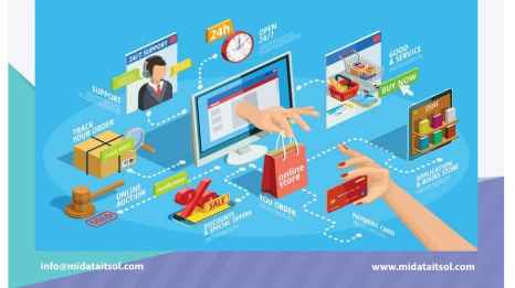E-Commerce Solution
